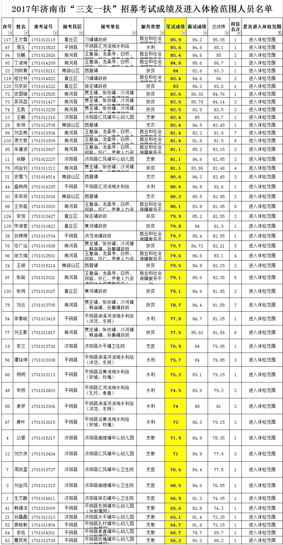 山东省内生猪最新价格揭秘，小巷深处的特色小店与价格探秘之旅