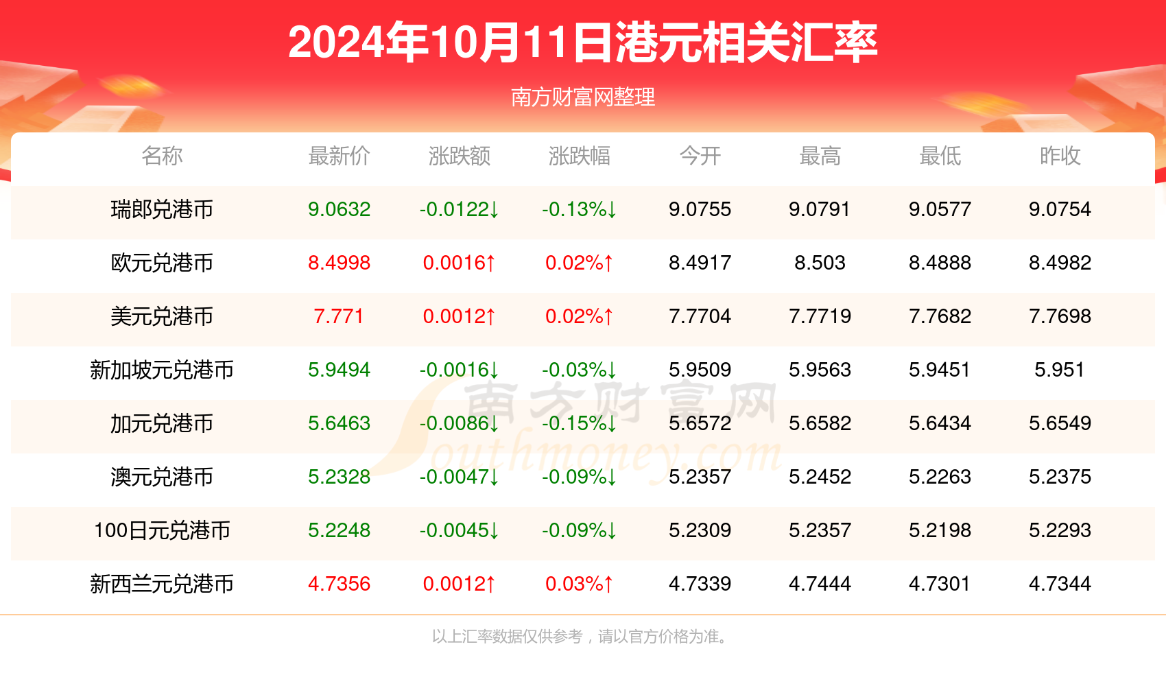 揭秘时尚潮流新动向，2024年11月最新秀款三大看点解析