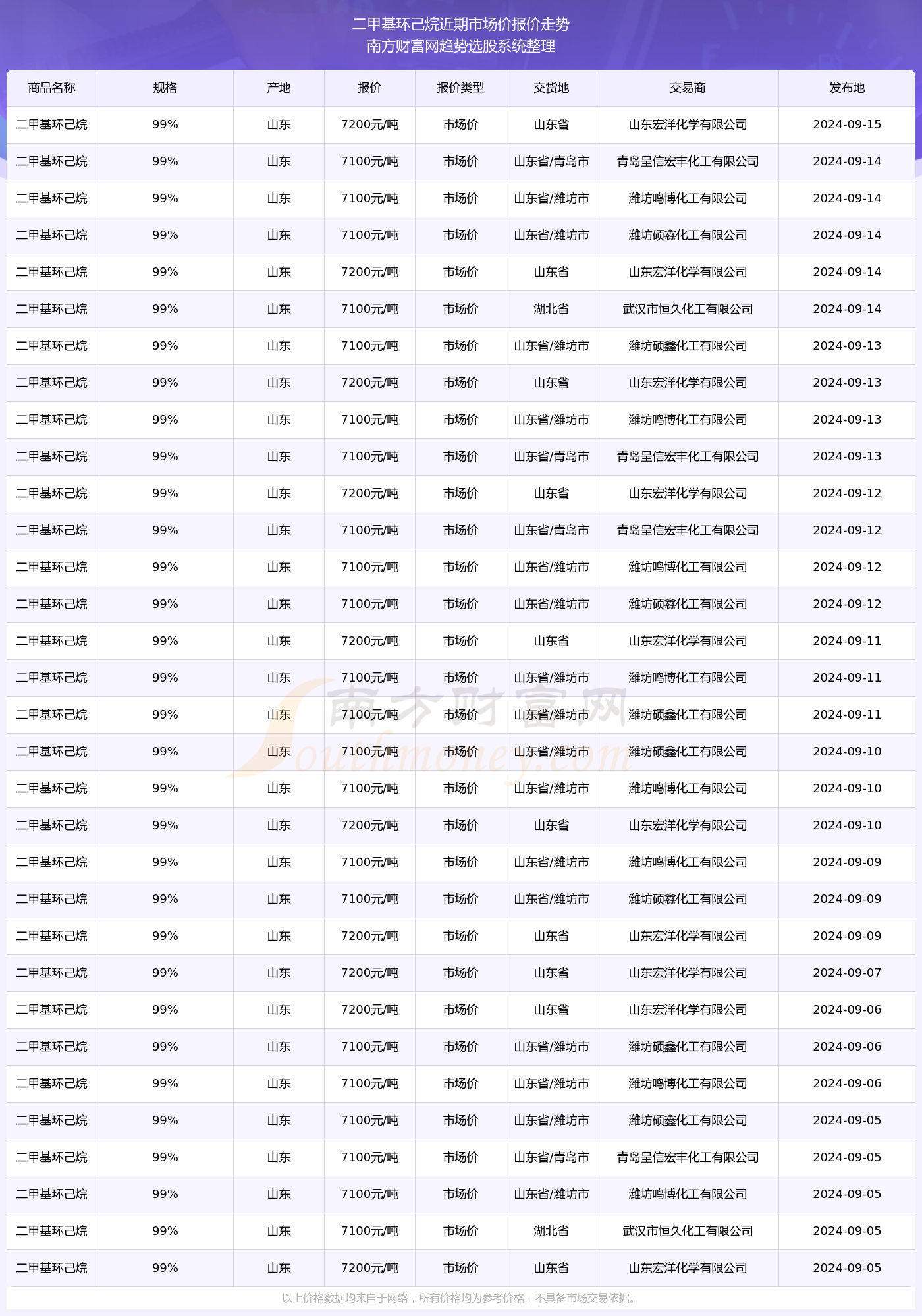 重磅更新！关于2024年退休工资调整最新动态，你的工资将如何变化？