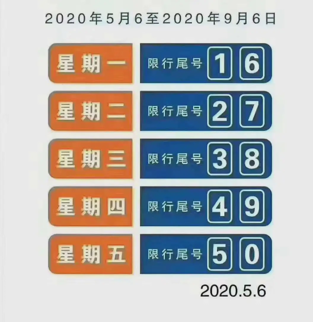 历史上的11月15日保定车辆限行最新消息全解析