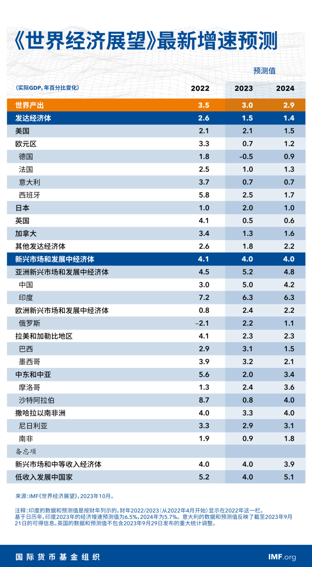 最新连体钞价格表，全面评测与详细介绍（11月15日更新）