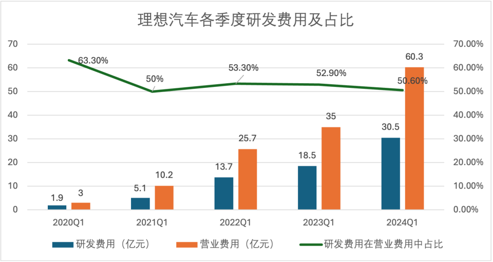 揭秘盖网新动向，11月最新消息一网打尽