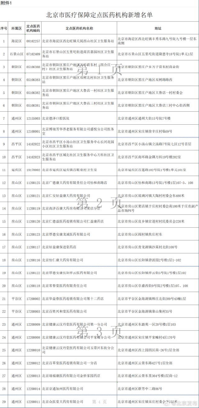 铅蓄电池回收 第270页