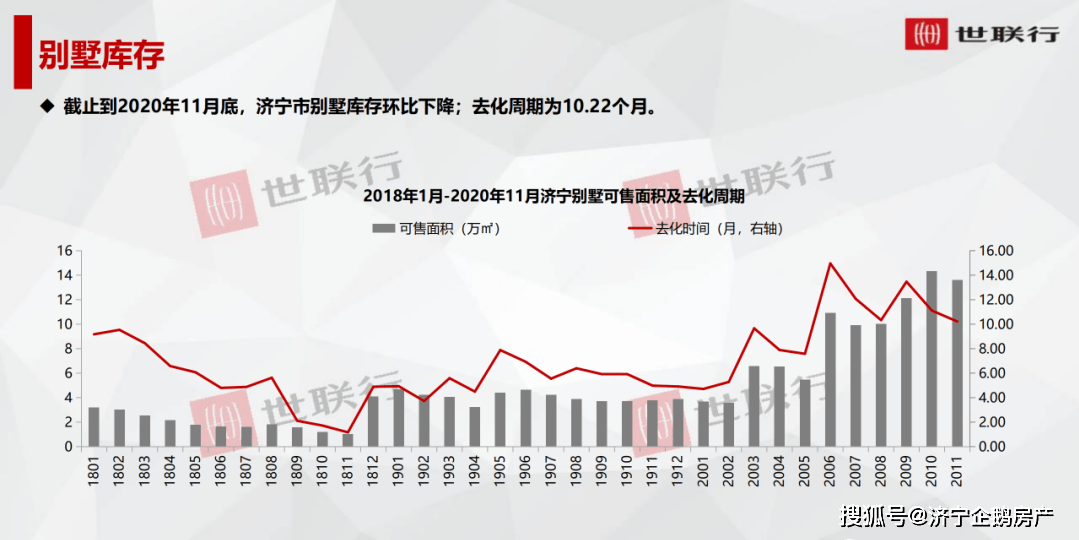 11月15日广电天韵最新房价概览，洞悉市场趋势与未来走向