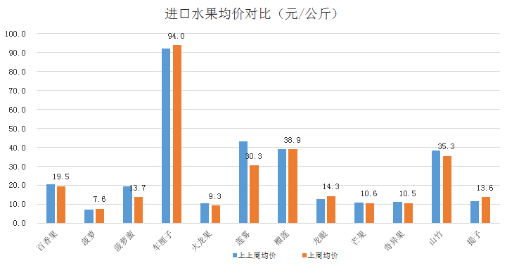 历史上的11月15日陕西渭南房价变迁，轨迹、影响与最新房价