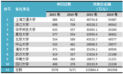 广西二本最新投档线揭晓，启程探索自然美景，寻找内心宁静与平和之旅