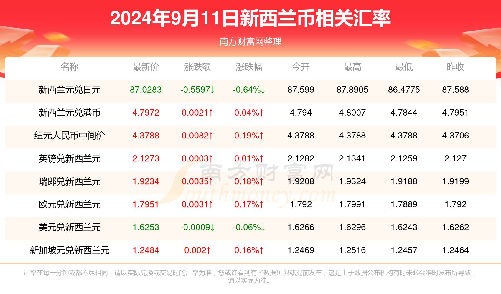 往年11月17日梗王盘点，谁领风骚成为最新梗王？