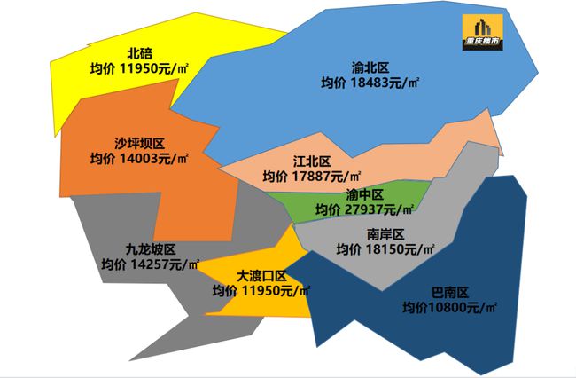 台山市最新房价变迁，励志篇章，把握机遇，以梦为马