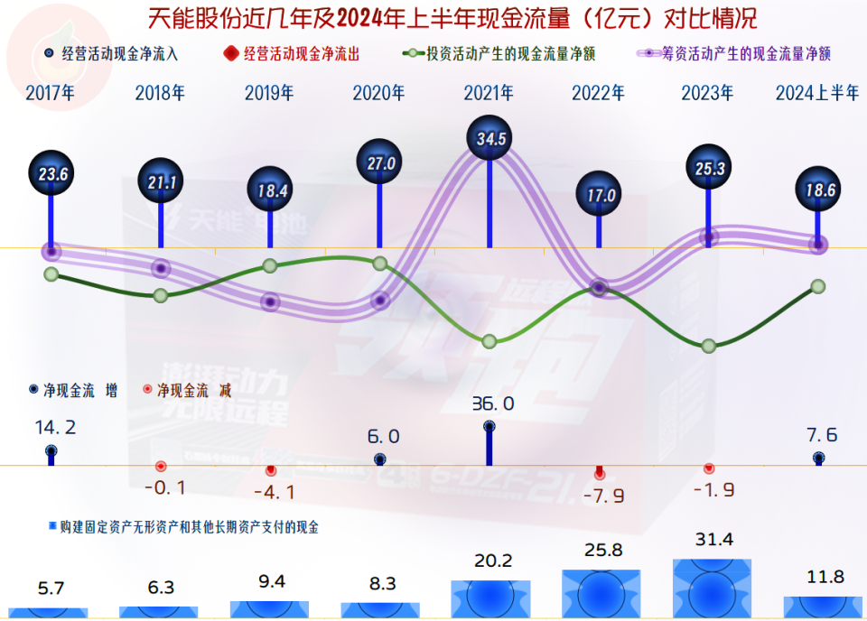 博士最新耳麦深度测评与介绍，2024年全新体验