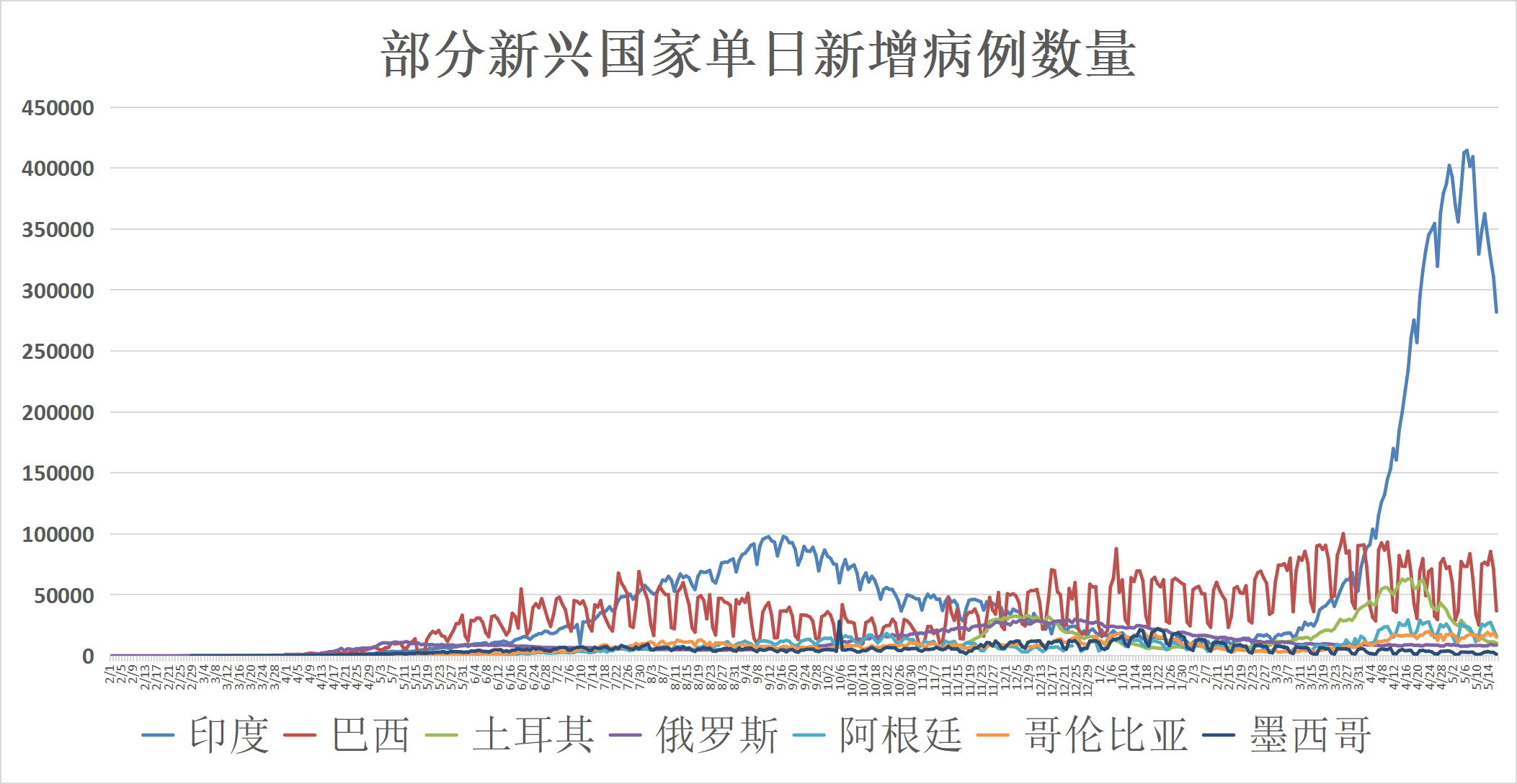 铅蓄电池回收 第265页