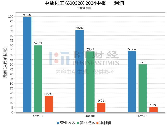 2024年11月17日河口最新动态深度解析与评测