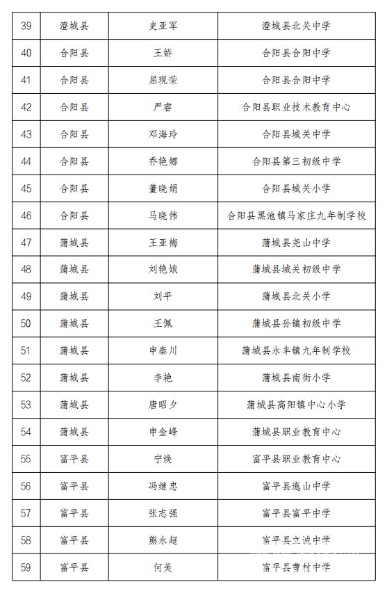 关于我们 第277页