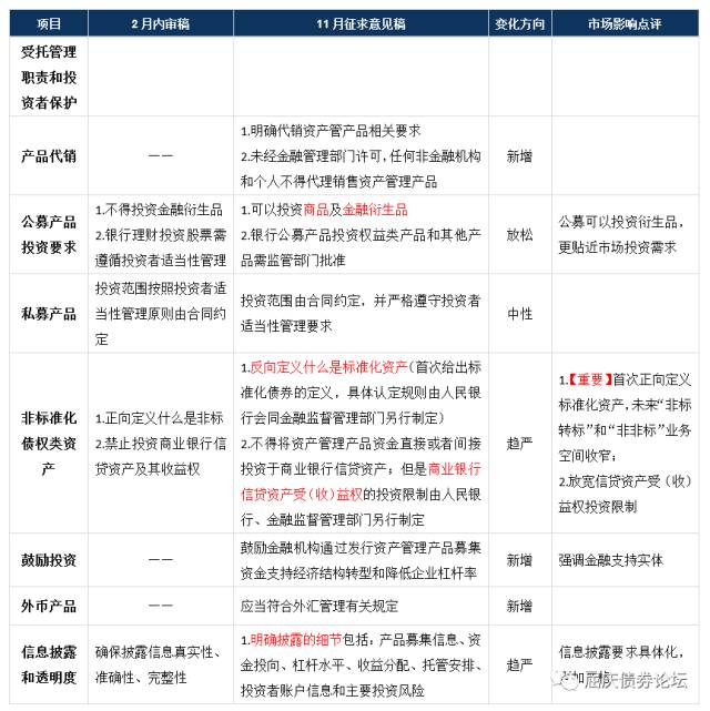 十一月新政策解析，背景影响与时代变革洞察