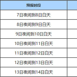 2024年11月 第270页