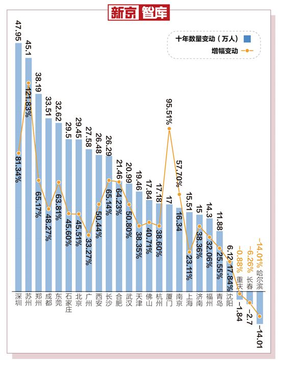 2024年11月返京最新规定解读及政策指南