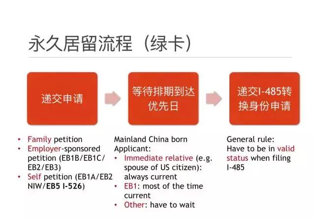 揭秘，历史上的11月17日美国签证面签最新排期揭秘