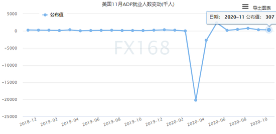 从某某观点看，11月欧洲最新新冠态势分析报告