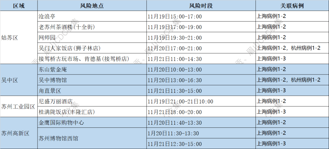 十一月十七日医院消毒隔离制度解析与最新规定概述