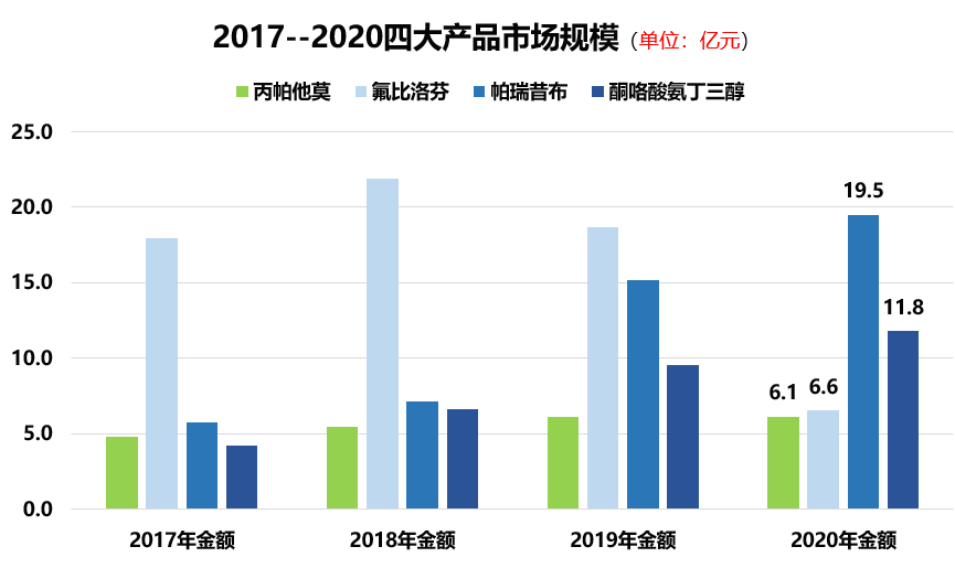 探秘山东好当家，11月17日最新发现，小巷深处的独特风味