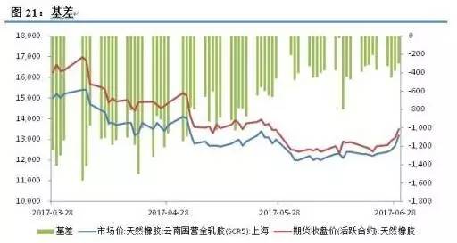 往年11月17日恋老门户60，科技日志引领恋爱新纪元全新升级日志列表