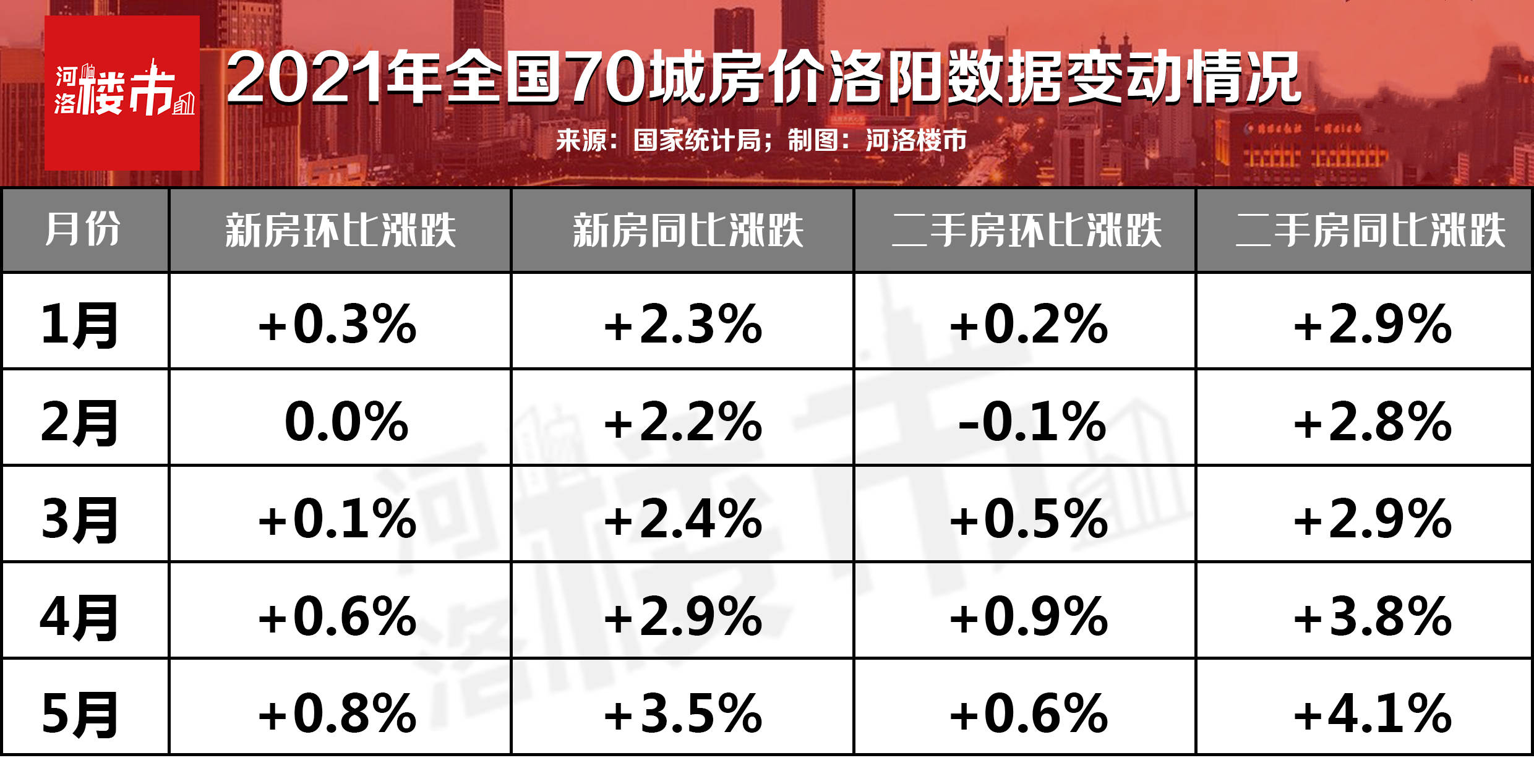 解读历年11月17日房屋税率更新，一种独特视角