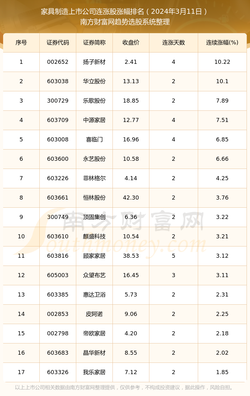 超越未来，2024年公卫新篇章启动，变革塑造自信成就之光