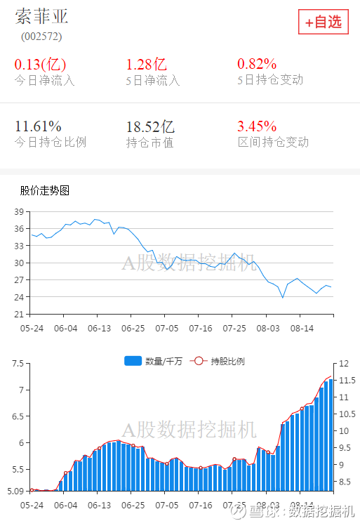 历史上的11月17日，新钢股份的辉煌瞬间与变化见证奇迹的自信之路。