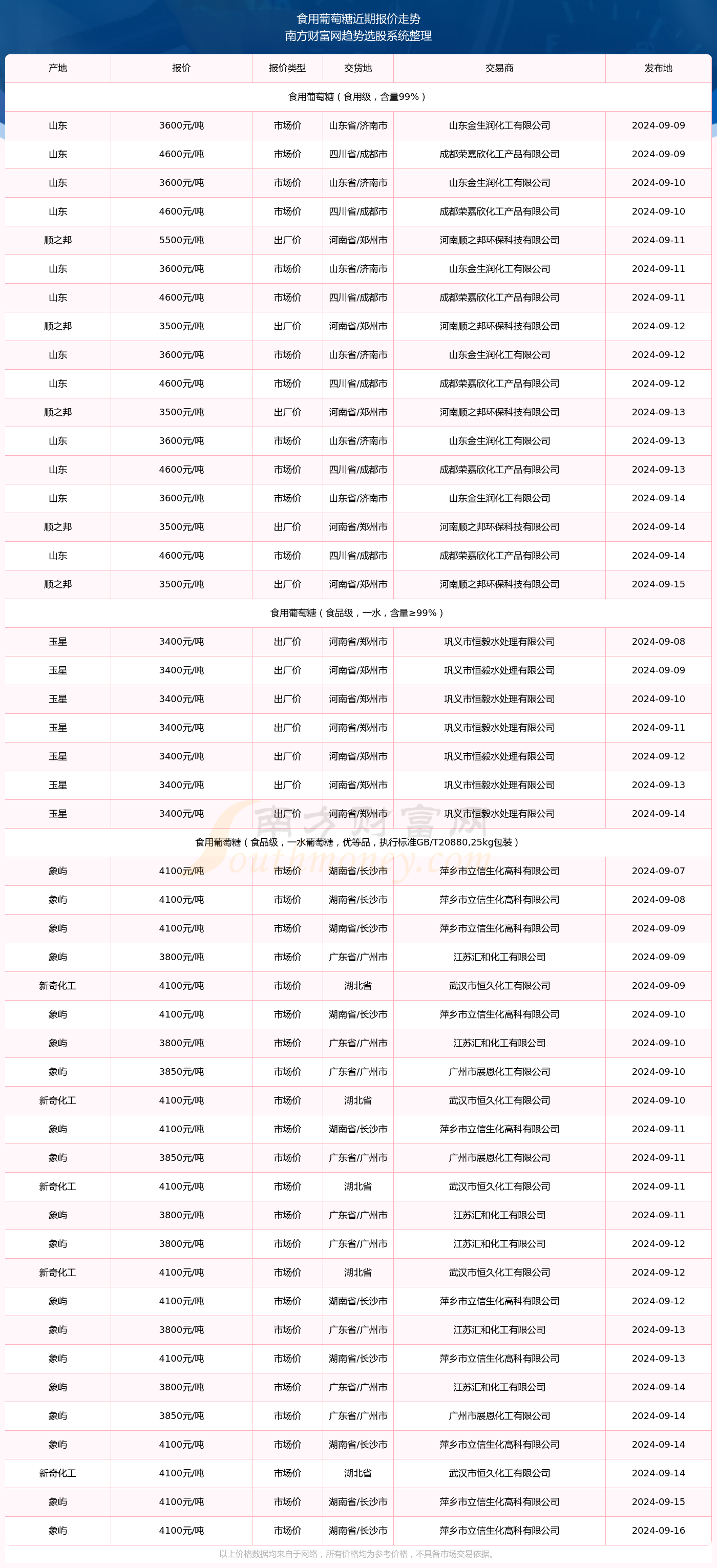 2024年11月上海疫情最新消息下的校园安全指南，学生、家长及教职工必备