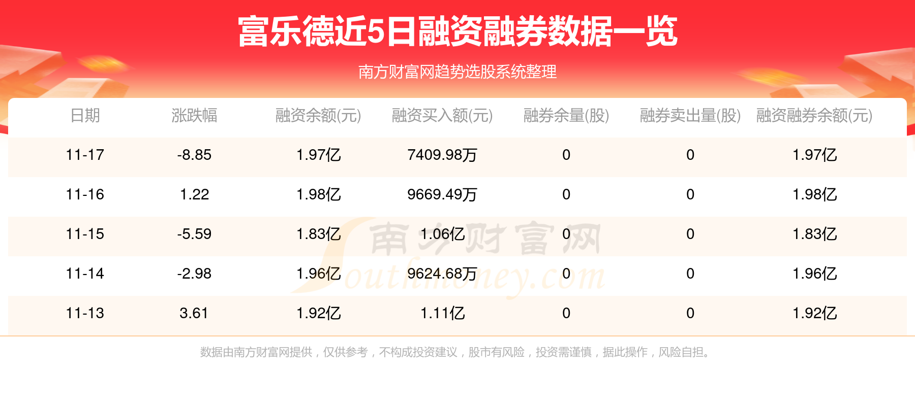 英么德招聘与小虫网发展轨迹，历史上的11月17日最新动态