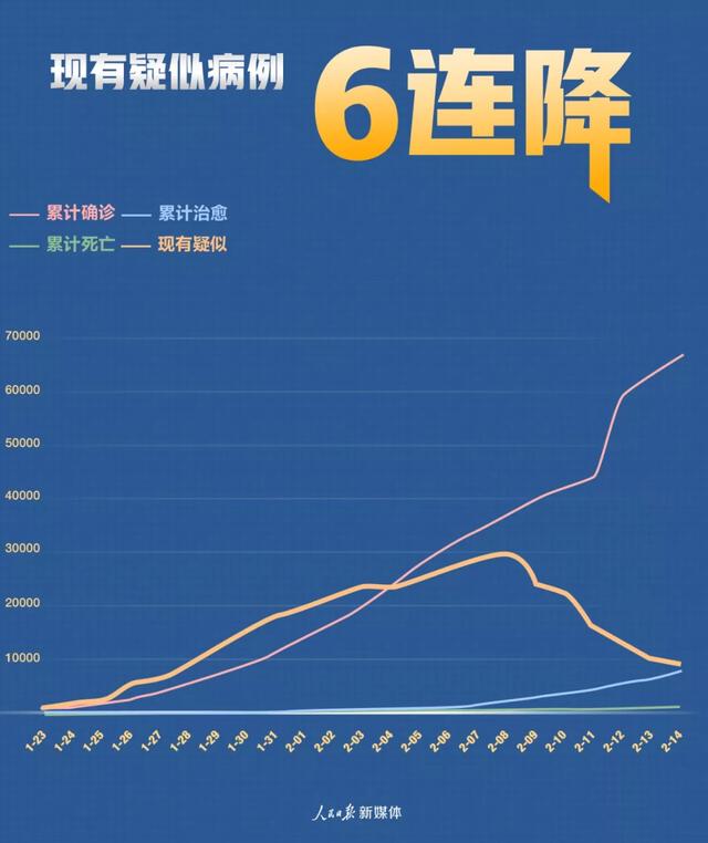 湖北最新疫报解析，特性、用户体验与目标用户群体分析（深度报告）