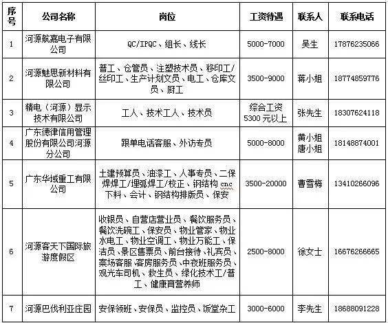 惠州疫情最新动态，挑战与应对策略揭秘