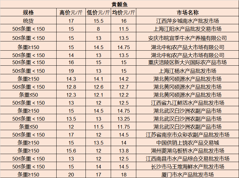 胜芳带钢市场深度洞察，最新行情解析与未来趋势展望