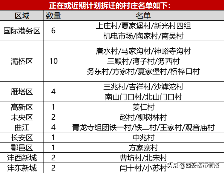 揭秘！2024年肇庆楼市最新价格表，洞悉市场动态，购房好时机来临！