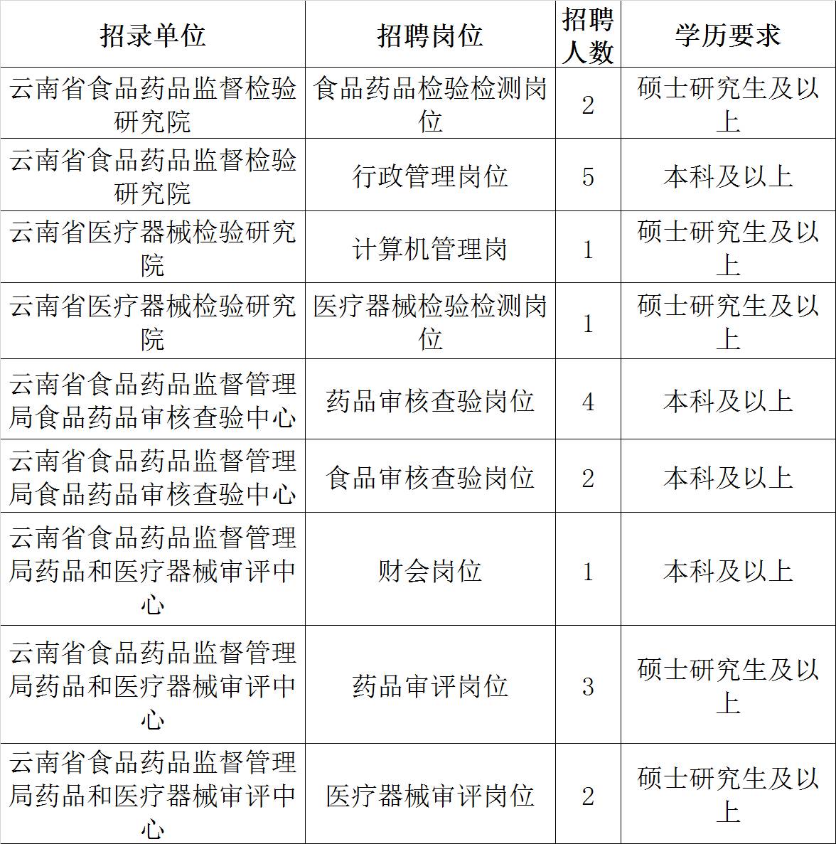 昆明医学检验招聘革新揭秘，最新技术产品与科技魅力体验日活动报道