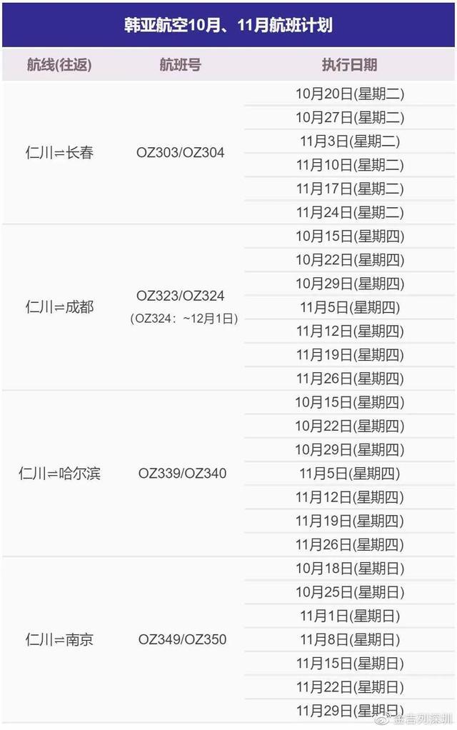 多方视角解读与观点碰撞，11月17日疫情下航班动态及最新消息