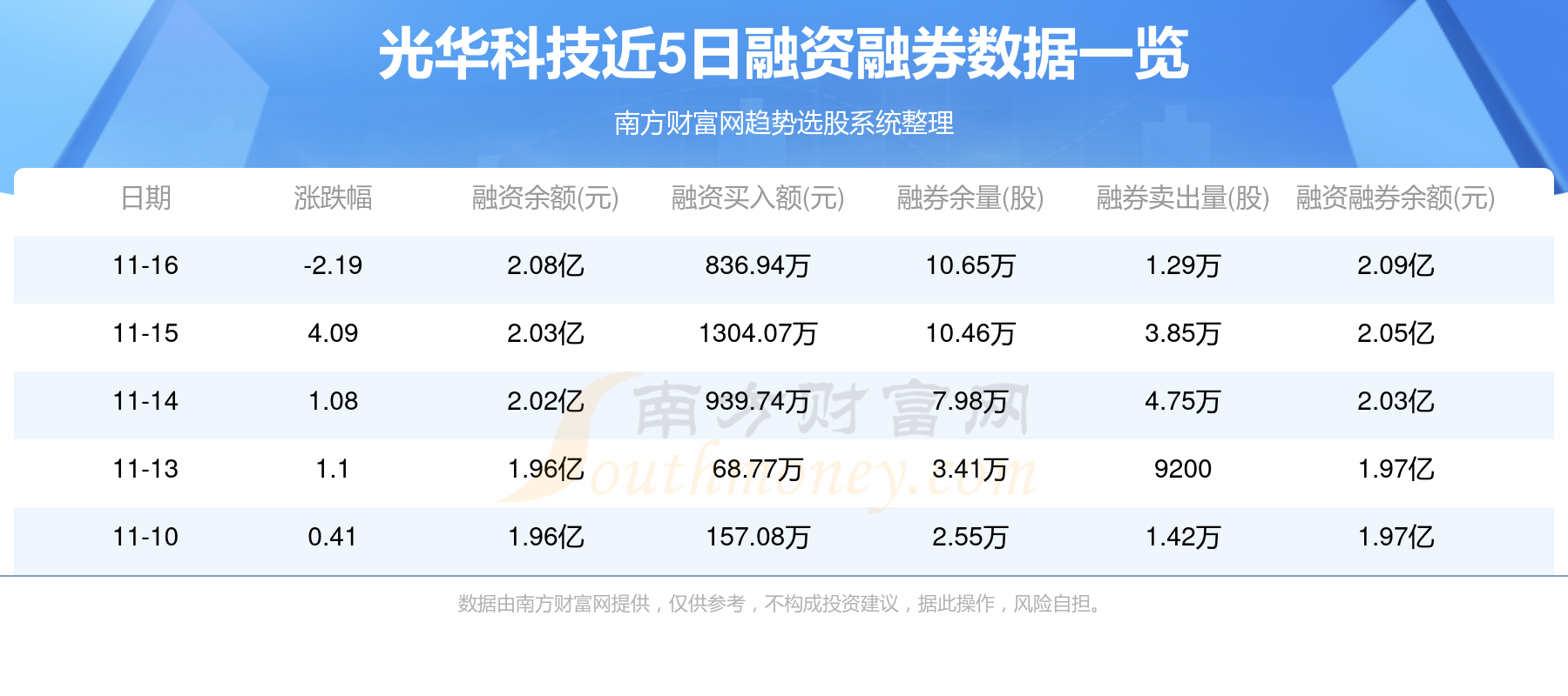 往年11月17日郭金宗最新消息获取指南