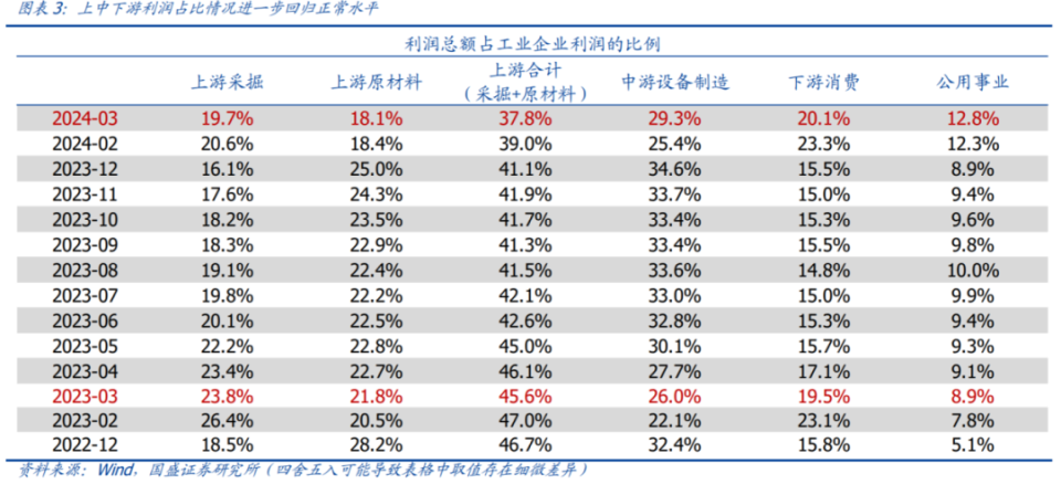 流量君启示录，学习变化，自信塑造未来之路（2024年11月19日最新电）