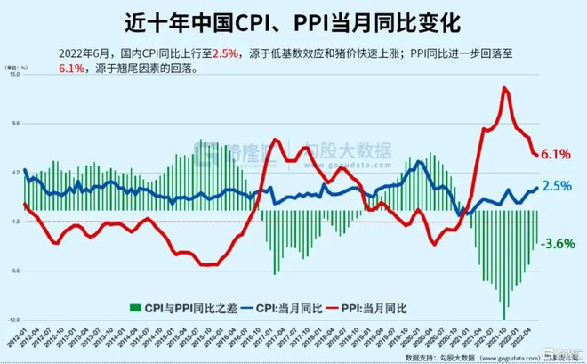 中国反垄断新篇章，历史上的重要里程碑——以11月19日为节点