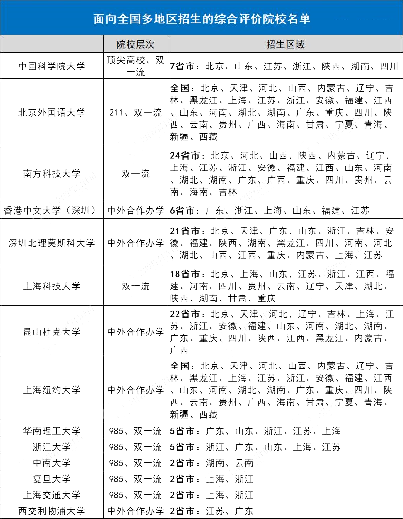 历史上的11月19日与今日藁城租房动态，深度解析及最新信息小红书汇总