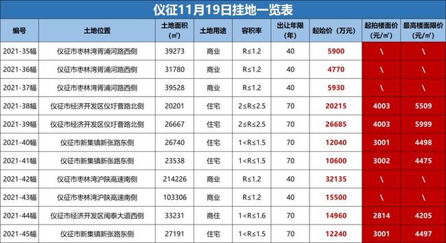 秋日趣事，土地新政策下的补偿与友情温暖交织时刻（往年国家征收农村土地补偿最新政策解读）