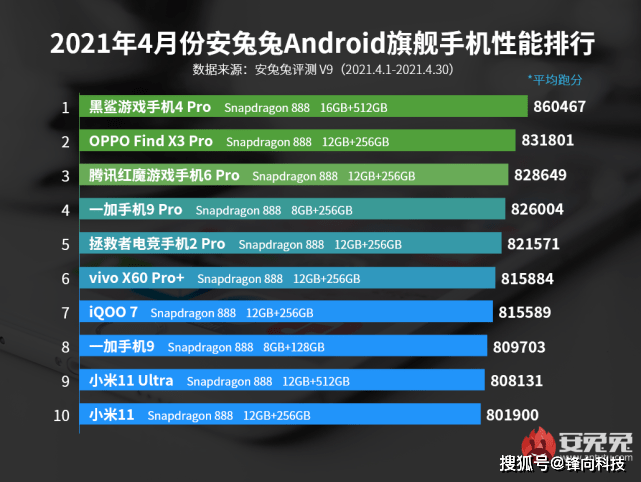 官场先锋方晟系列，十一月暖阳下的日常趣事