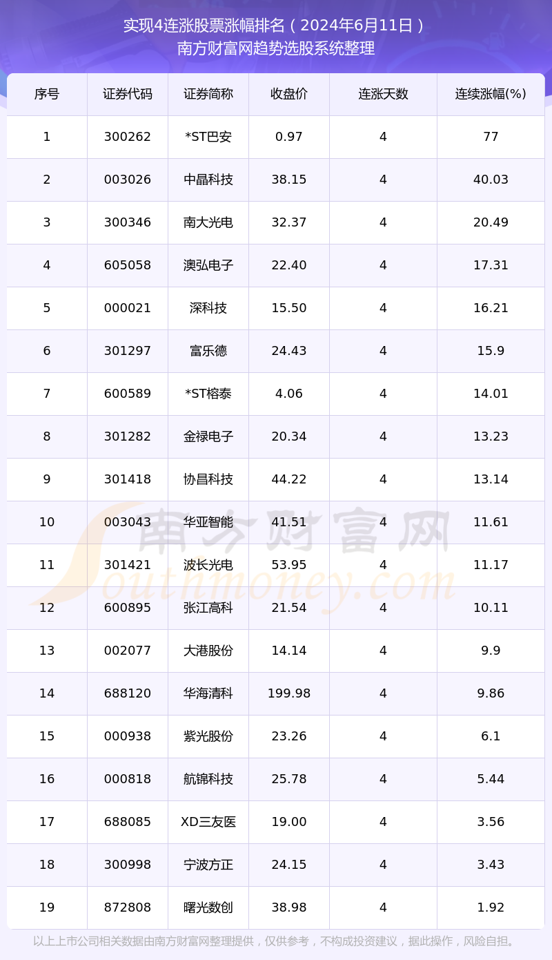 全球疫情最新政策解读与展望，2024年11月19日的新动态与未来趋势分析