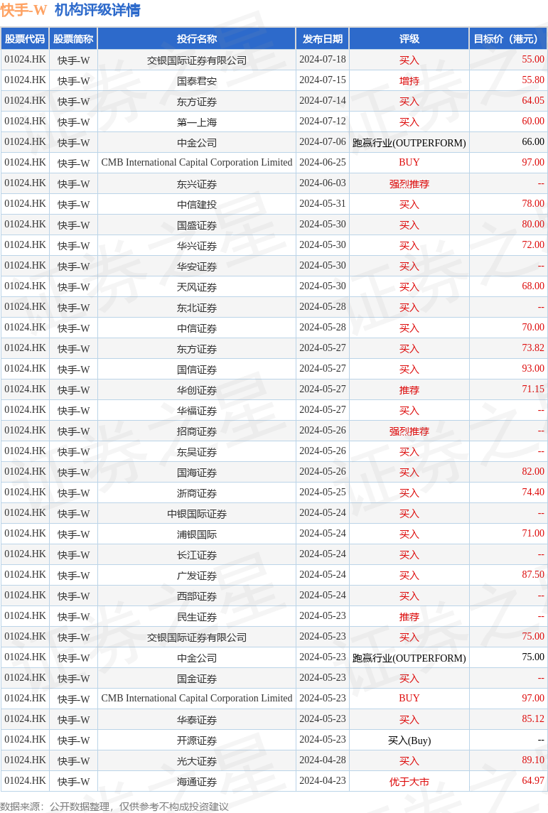 曜星闪耀，2024年11月19日曜的最新动态与时代影响