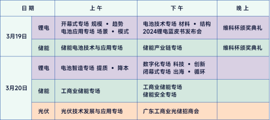 2024年全新八大科技孝子产品亮相，智能生活体验颠覆来袭