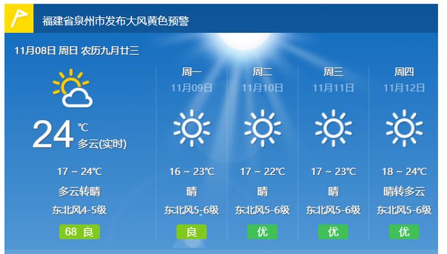 台风季节必备技能，掌握关于台风最新消息的步骤指南（针对即将来临的台风）