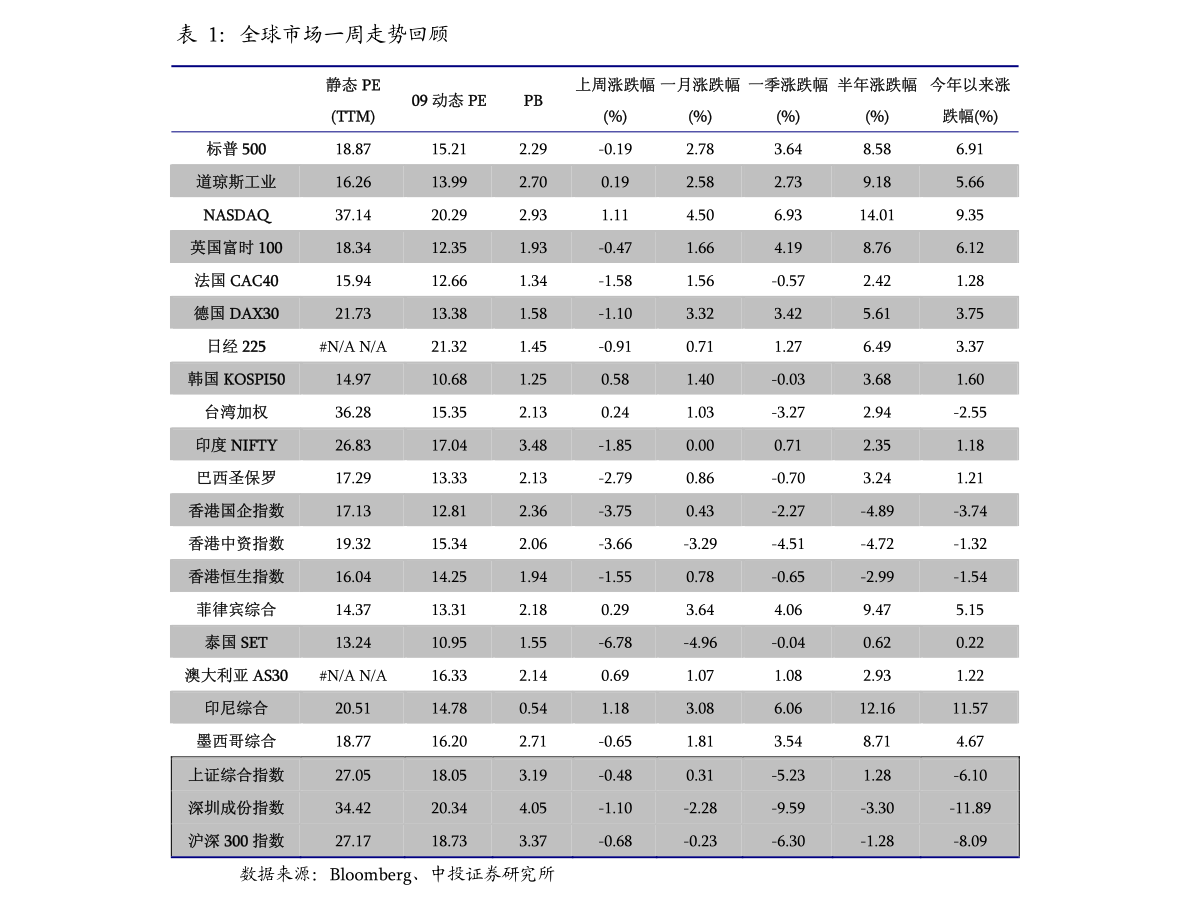 揭秘哈高科股票最新动态，深度解析哈高科股票最新消息与趋势预测（日期，XXXX年XX月XX日）