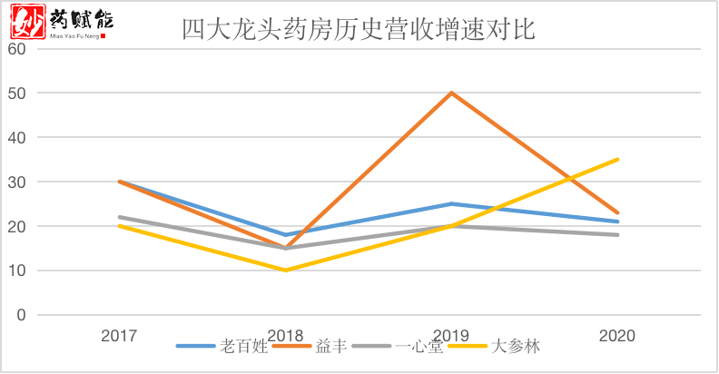 历史上的11月20日滴滴政策变革，了解新规定，轻松出行指南