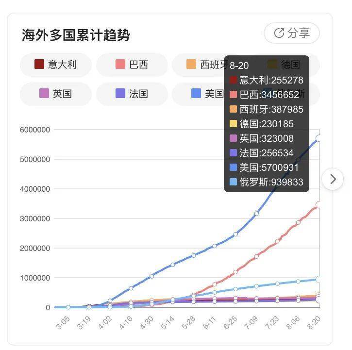 11月20日台北疫情最新动态，深度观察与影响分析