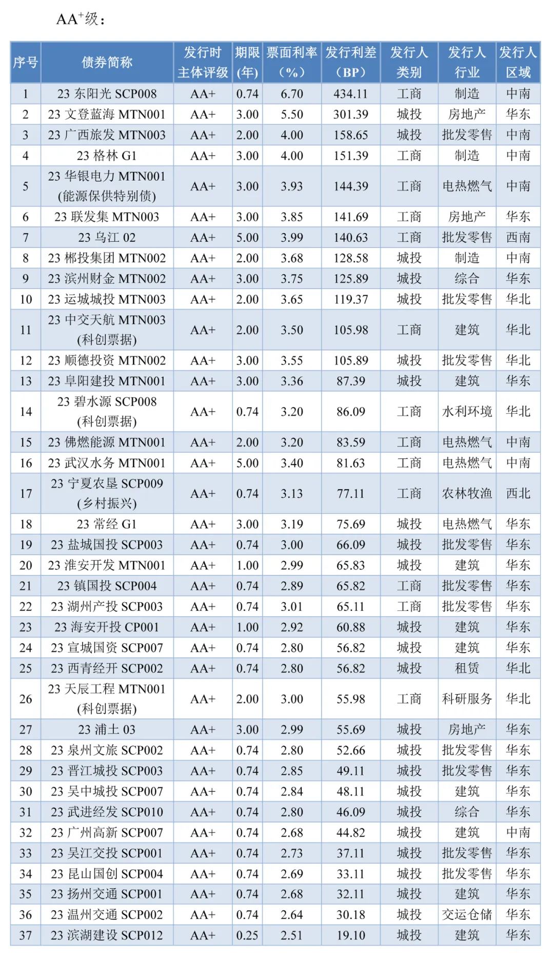 11月20日存款最新规定全面解读与评测