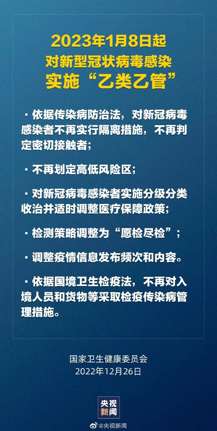 聚焦全球视角，历史上的肺炎案例进展报告与最新进展分析（11月20日更新）